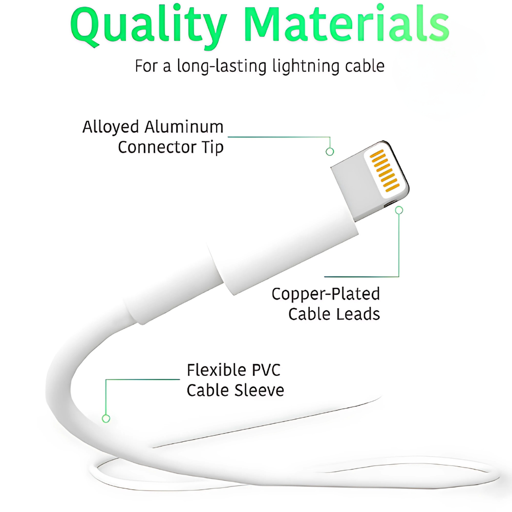 USB-C to Lightning Cable | Fast Charging for iPhone 8/X/11/12/13/14/Pro/Max | PD Compatible