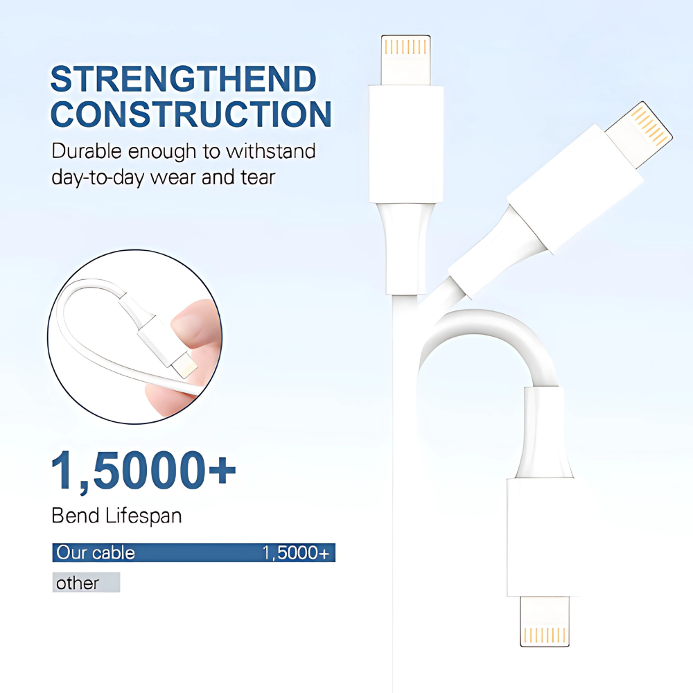 USB-C to Lightning Cable | Fast Charging for iPhone 8/X/11/12/13/14/Pro/Max | PD Compatible - Image 3